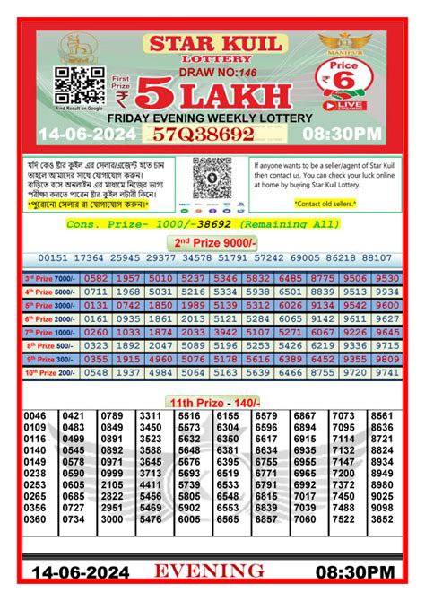 manipur star kuil lottery